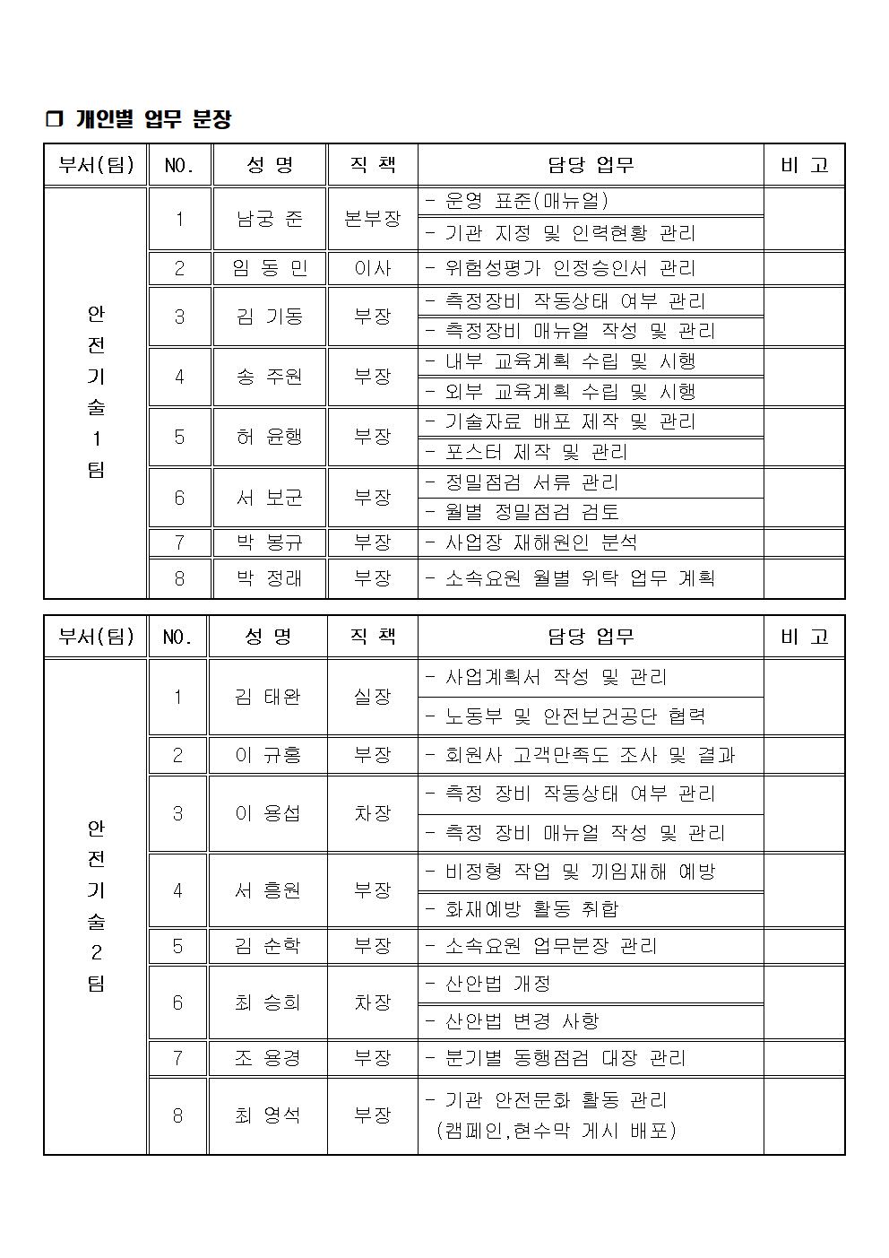 조직도(22.09001.gif